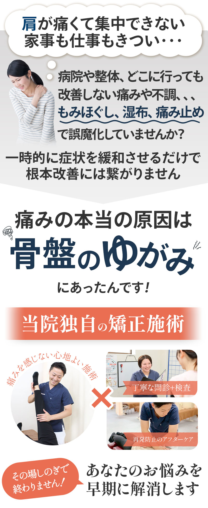 導入:四十肩・五十肩