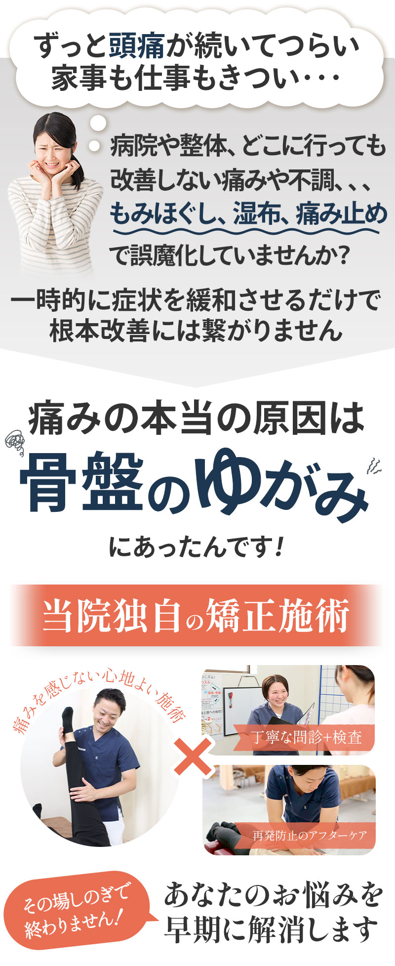 導入:頭痛
