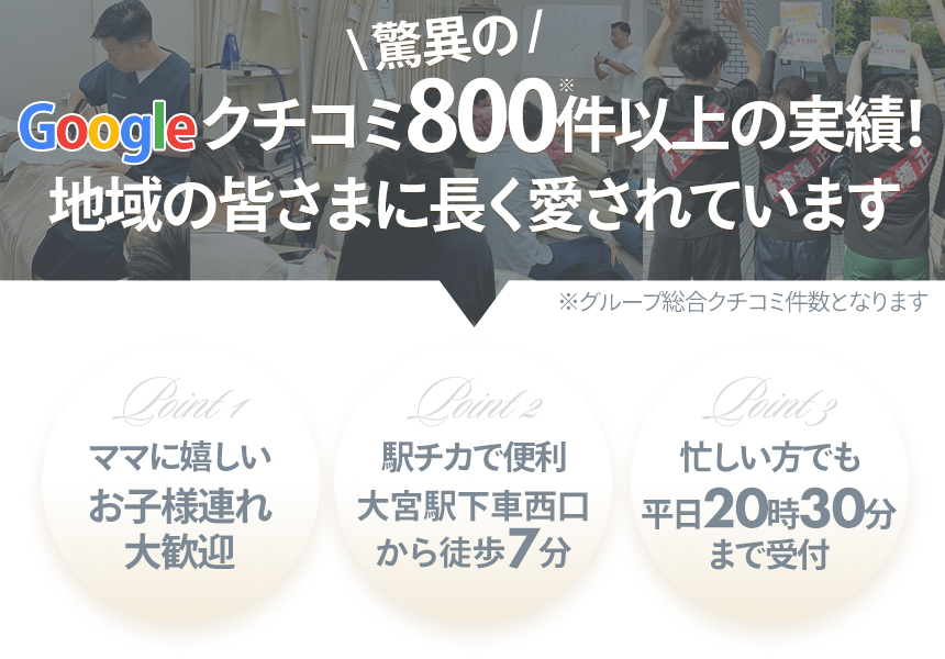 店舗情報